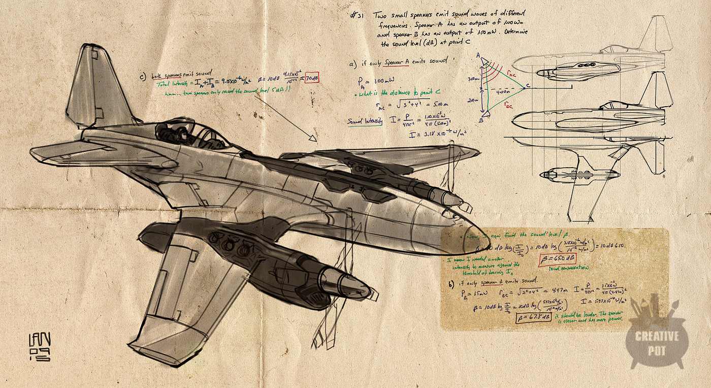 Hand drawn，product，