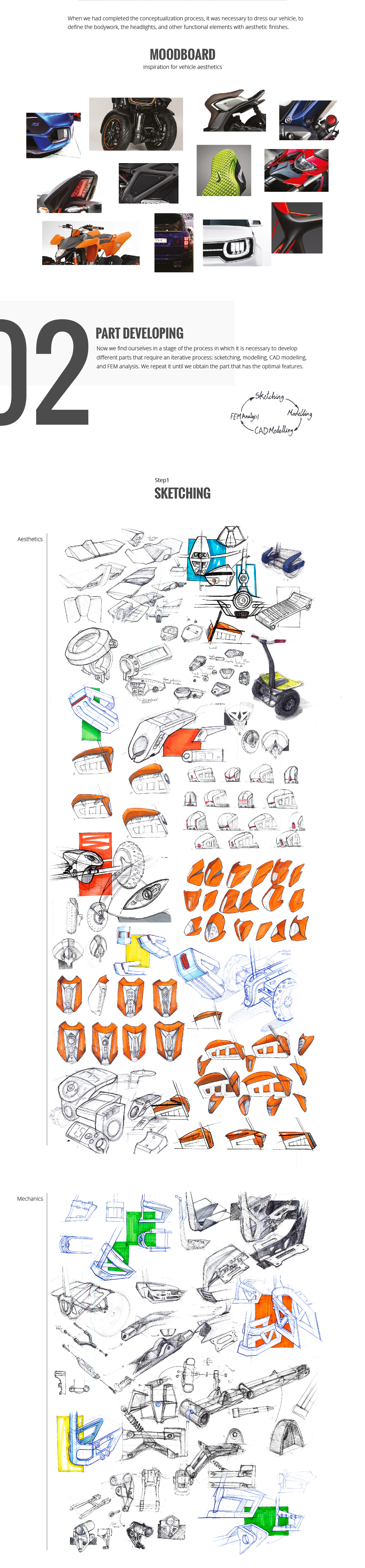 Automatic design，Electric drive，Self balance ability，Transport vehicle，
