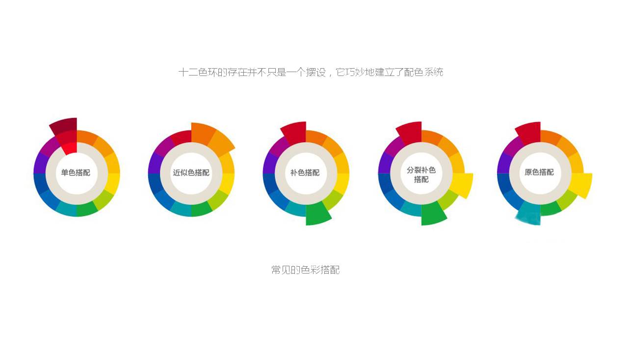 industrial design，product design，Color matching，Color application，