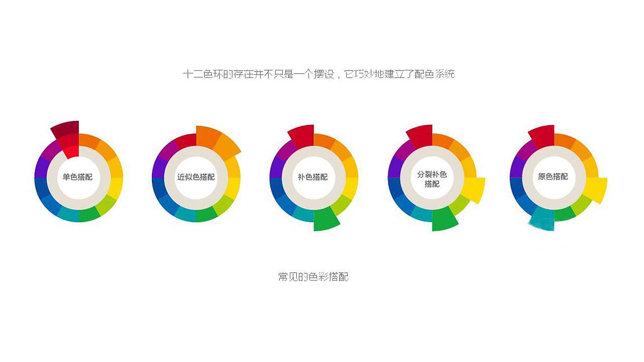 industrial design，product design，Color matching，Color application，