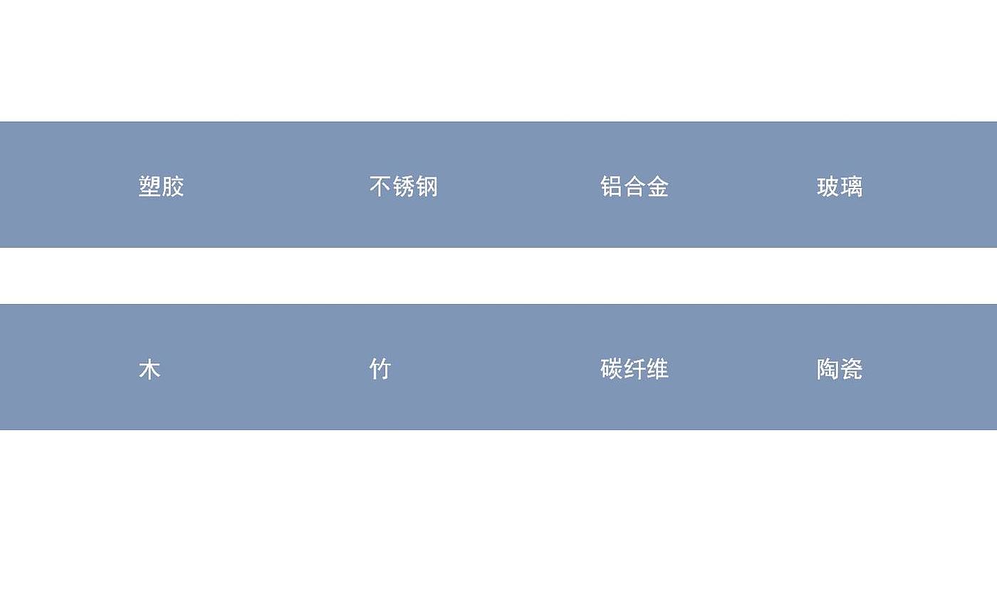 材料知识，cmf，产品设计，工业设计，