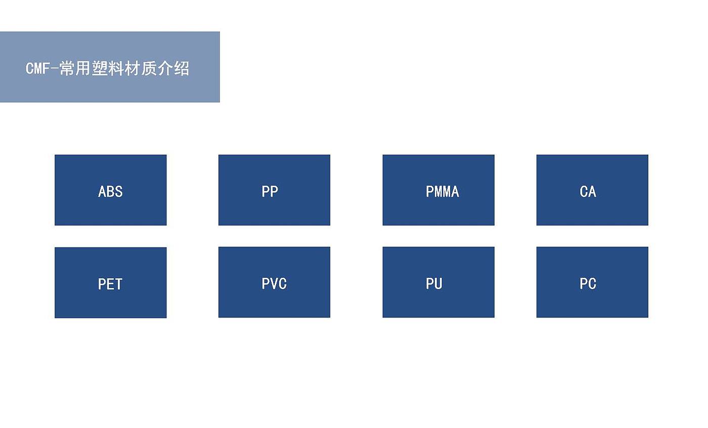 材料知识，cmf，产品设计，工业设计，