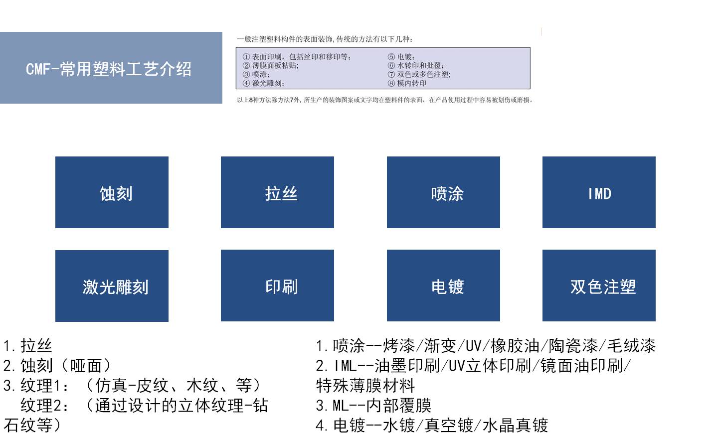 Material knowledge，cmf，product design，industrial design，