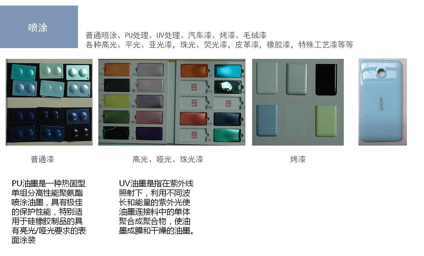 Material knowledge，cmf，product design，industrial design，