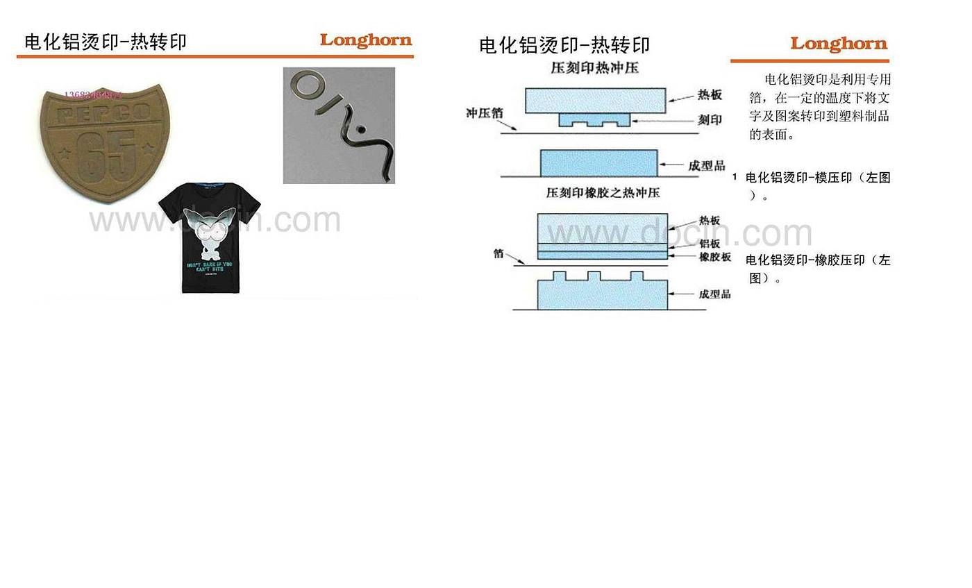 材料知识，cmf，产品设计，工业设计，