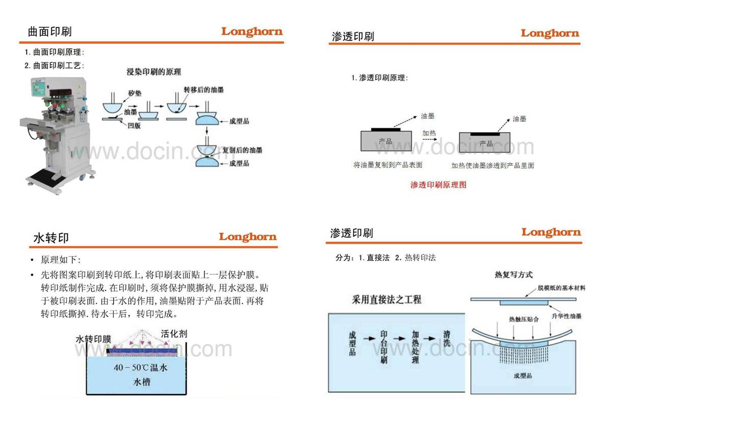 Material knowledge，cmf，product design，industrial design，