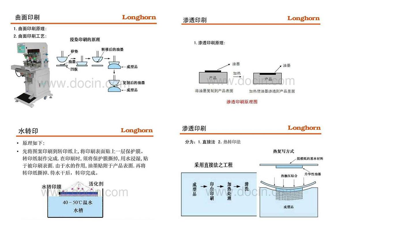 材料知识，cmf，产品设计，工业设计，