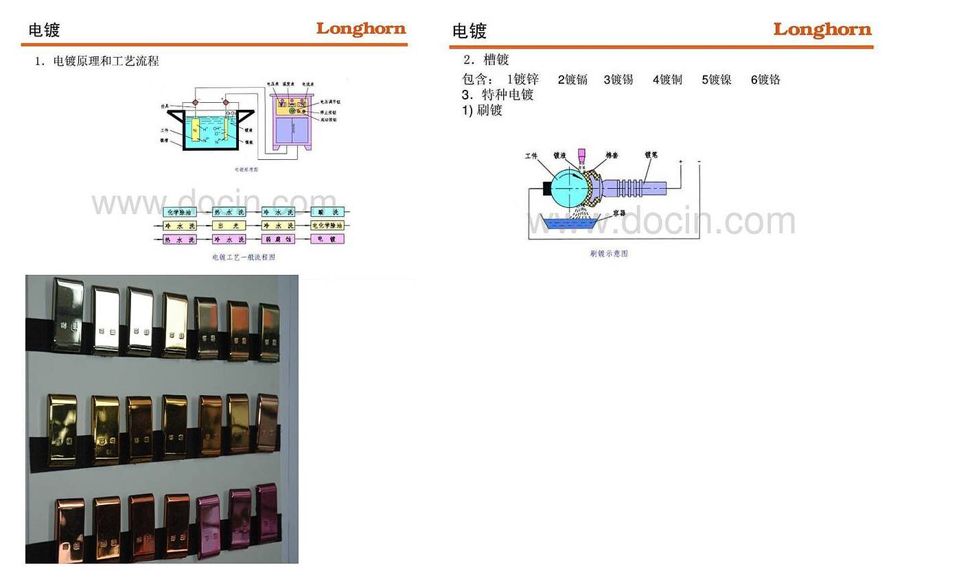 材料知识，cmf，产品设计，工业设计，