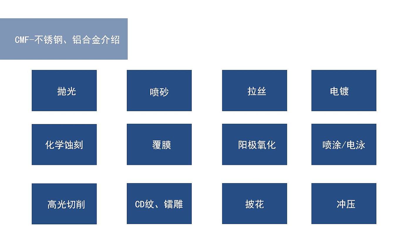 材料知识，cmf，产品设计，工业设计，