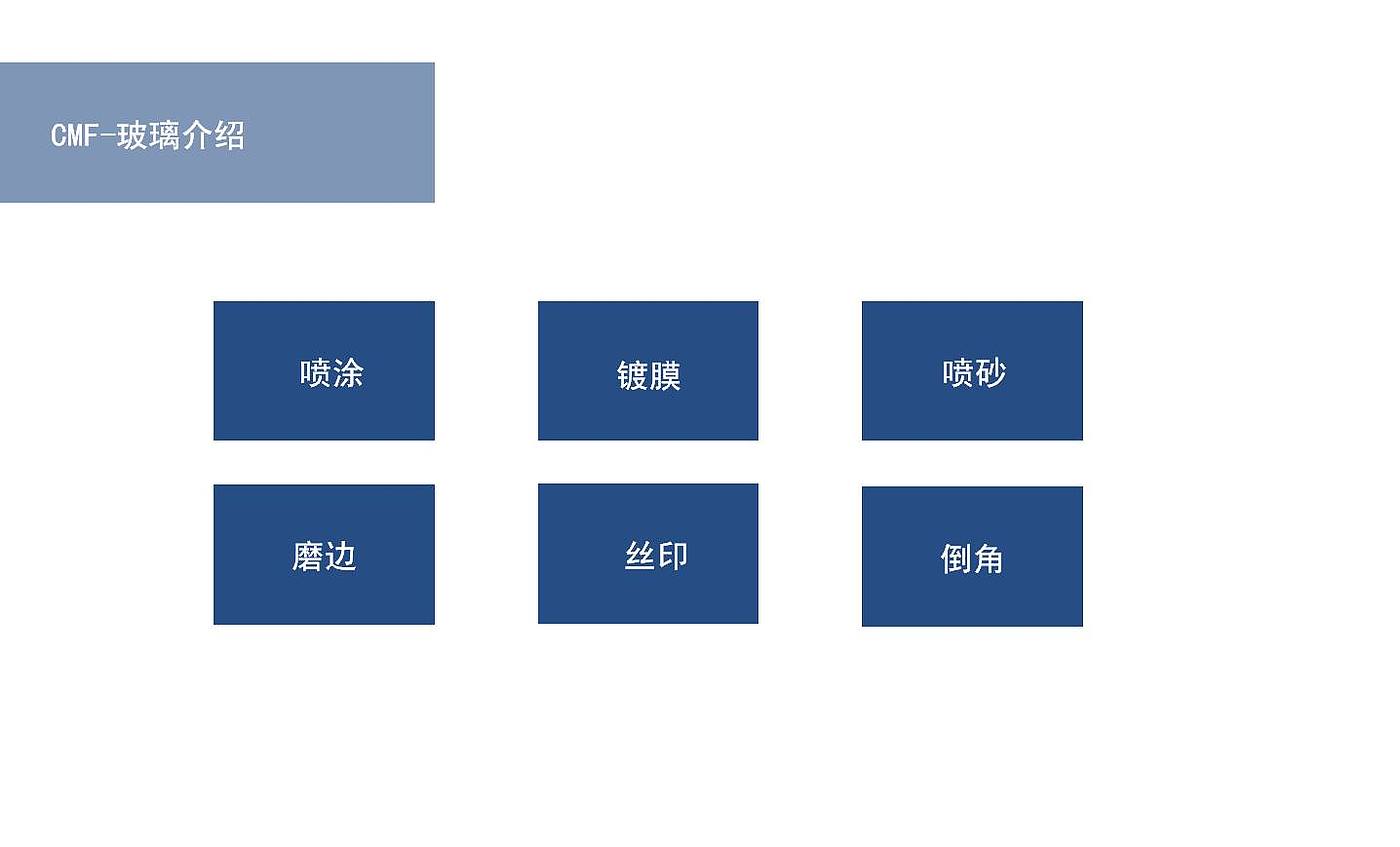 材料知识，cmf，产品设计，工业设计，