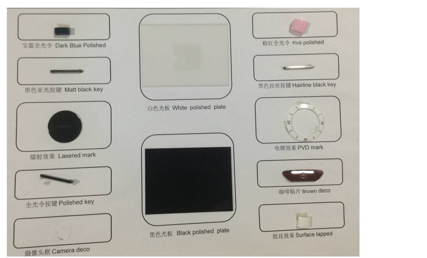 Material knowledge，cmf，product design，industrial design，