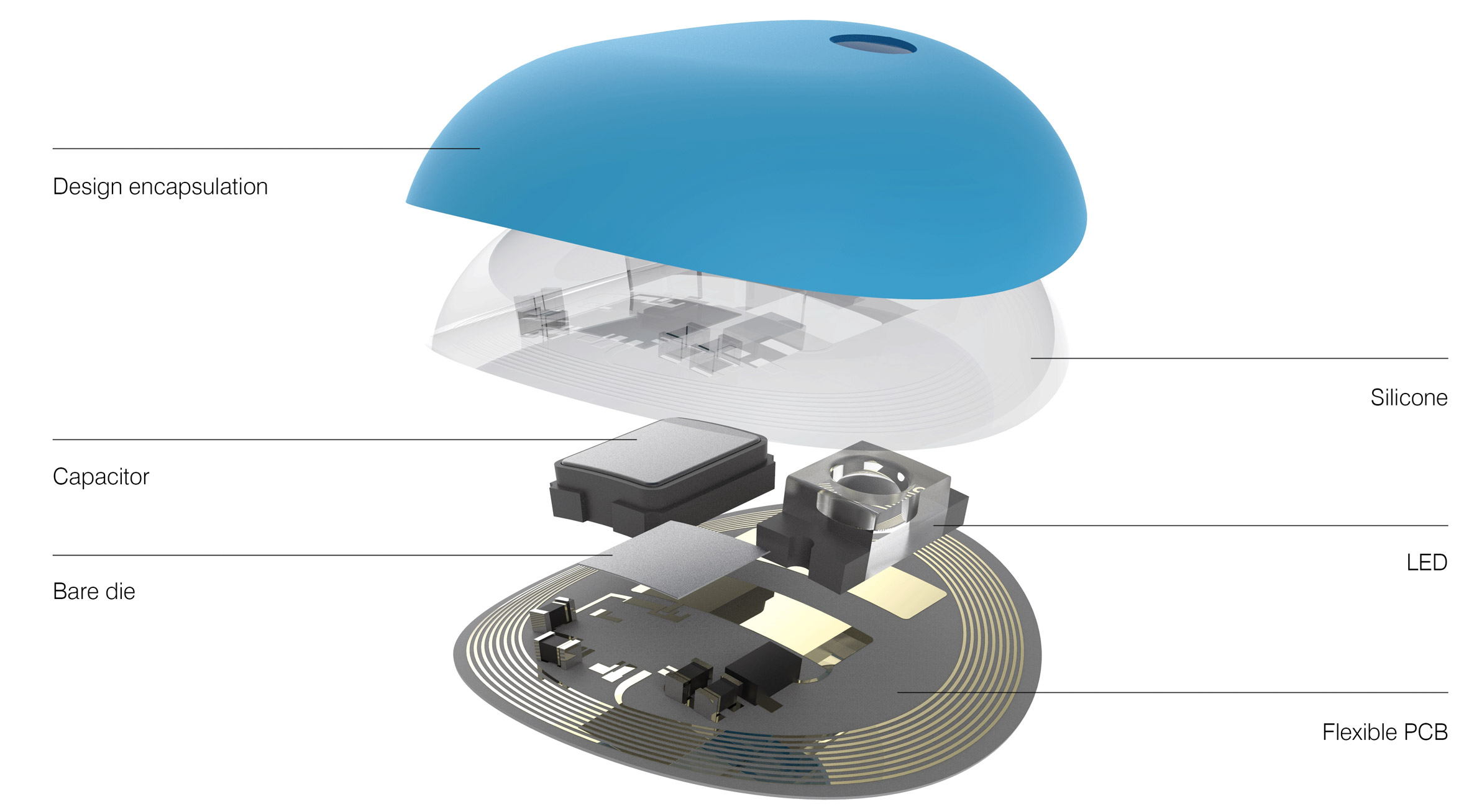 industrial design，medical care，Sticker，intelligence，