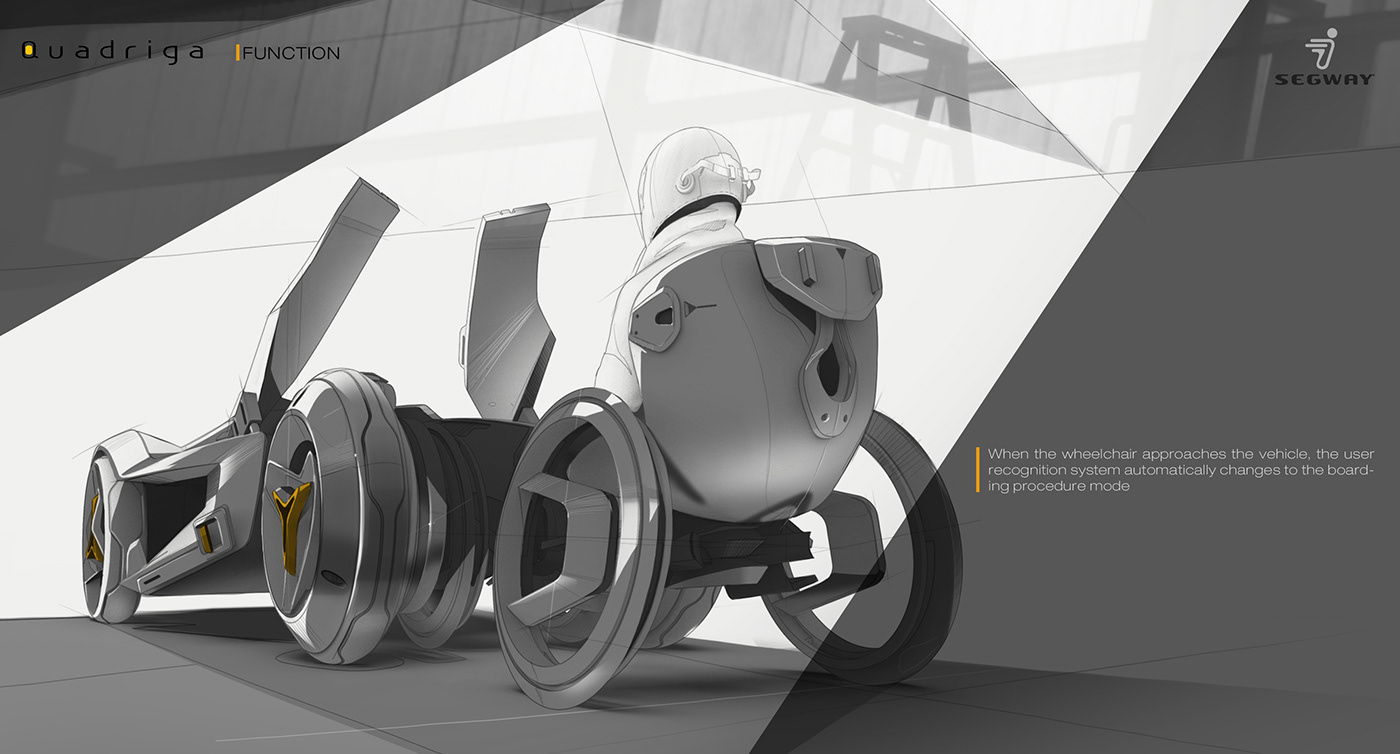 Physical disorders，a disability，Tae wan Kwon，4 rounds，Design，traffic，