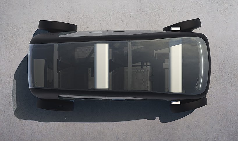 traffic，automobile，electric vehicle，SIN，Denmark，biomass，
