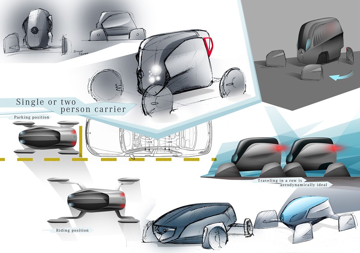 Automatic design，sharing system，Smartphone app，Improve aerodynamics，product design，
