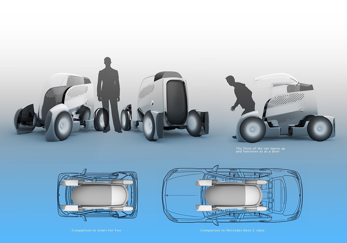 Automatic design，sharing system，Smartphone app，Improve aerodynamics，product design，