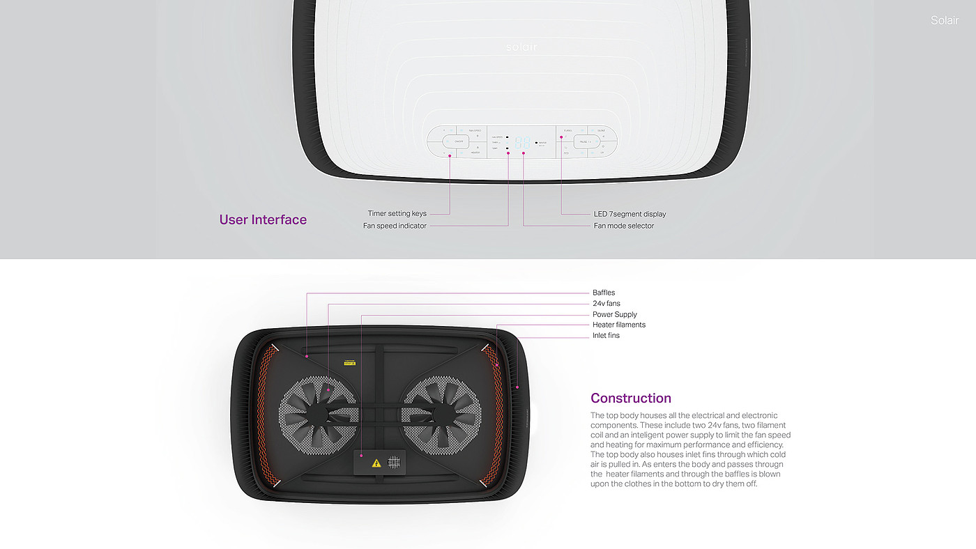 product design，dryer，portable，CLASS，