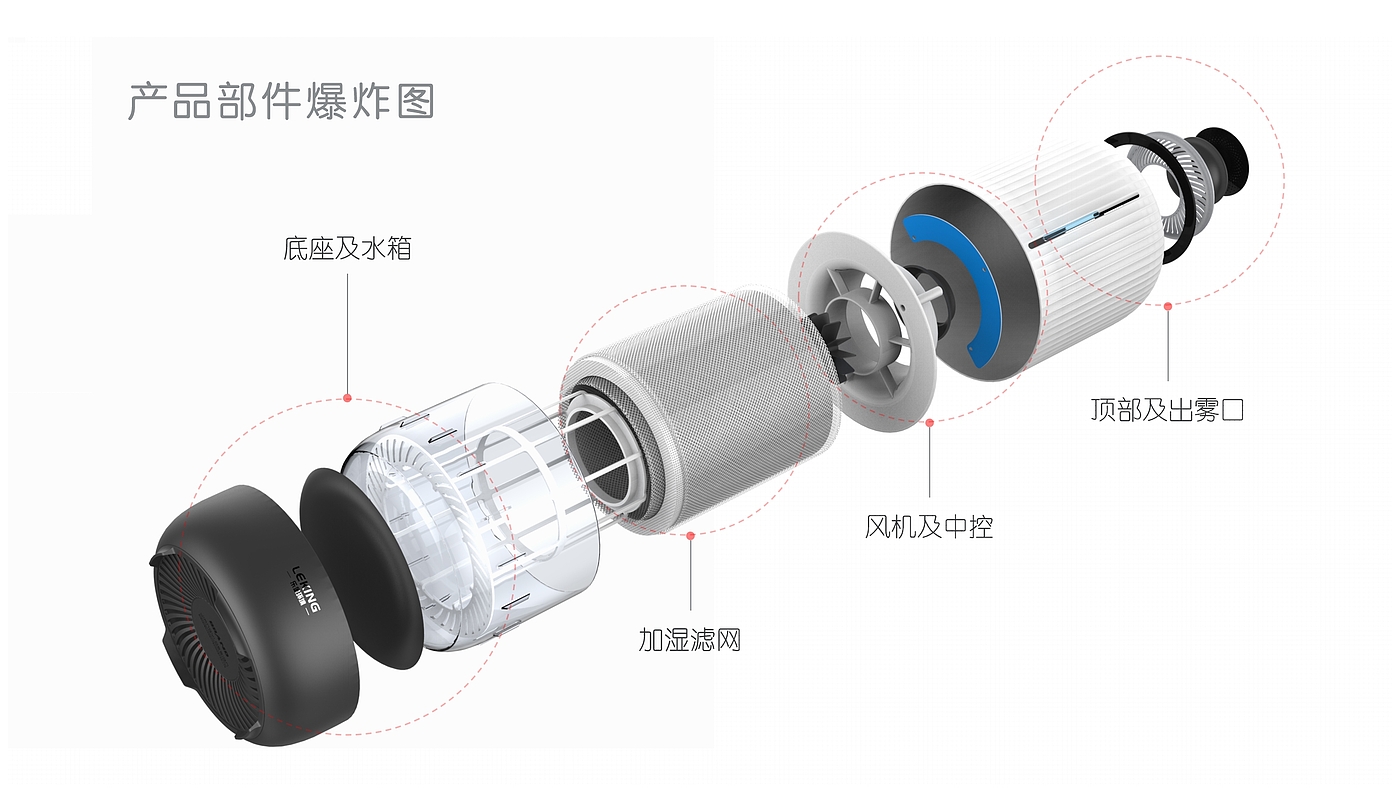 Humidifier，household electrical appliances，
