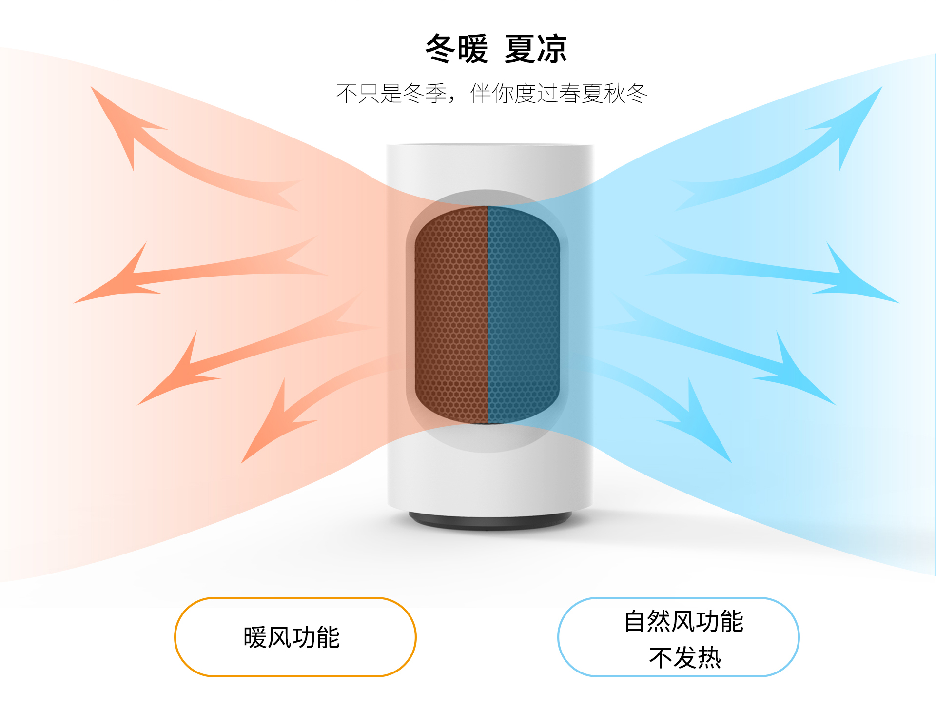 Deteng industrial design, mini heater，