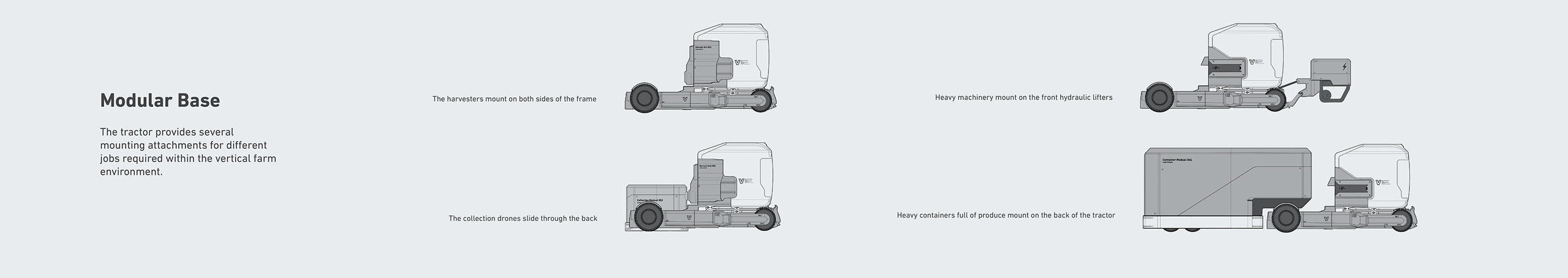 cultivation，Three dimensional agriculture，VVFT-001，robot，
