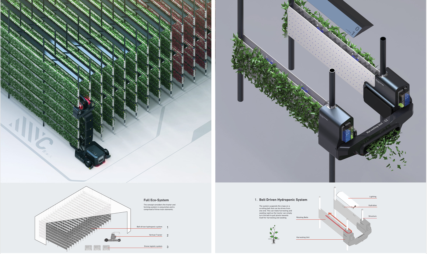cultivation，Three dimensional agriculture，VVFT-001，robot，