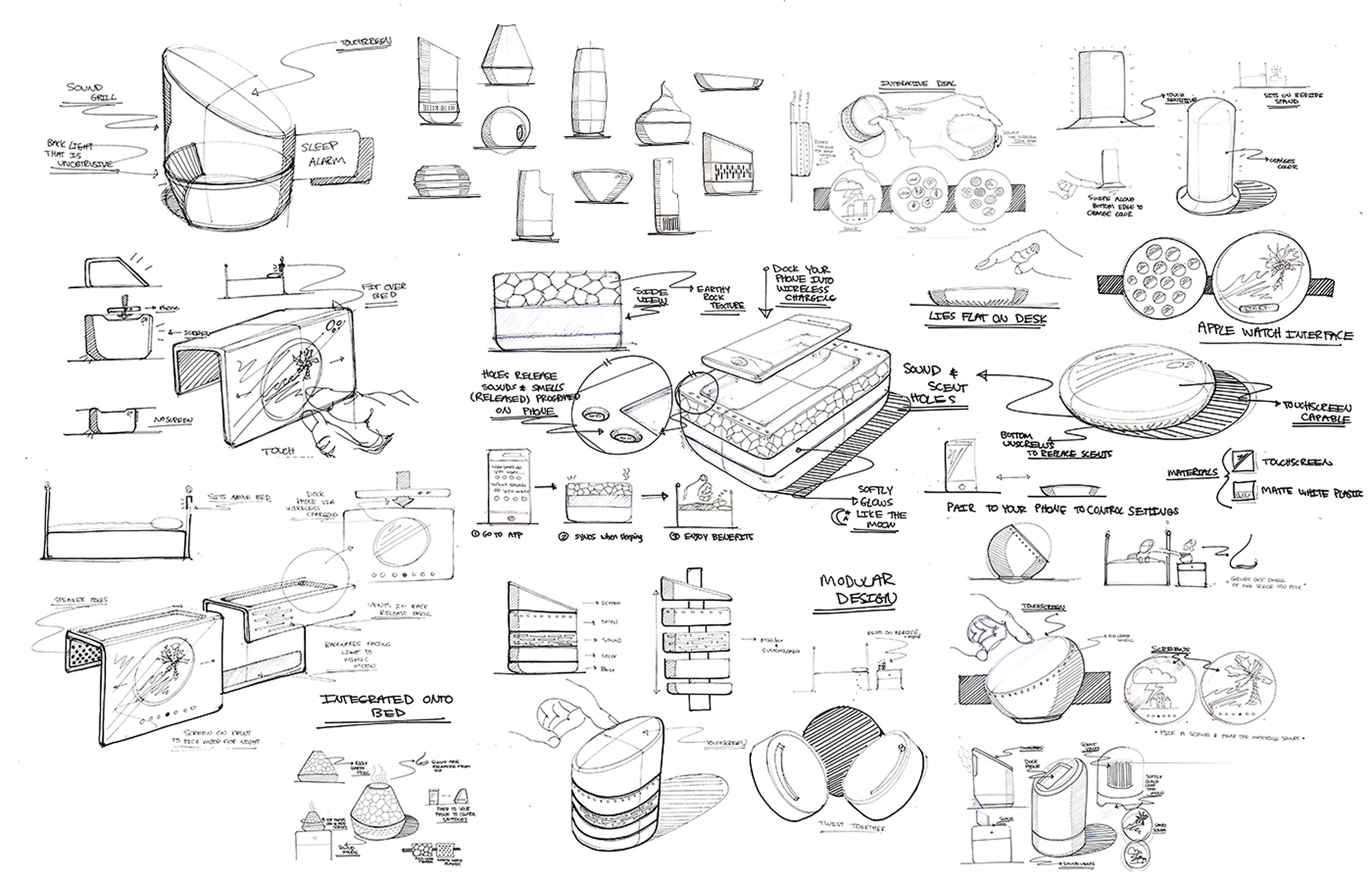 remind，Clock，healthy，SleepWell，