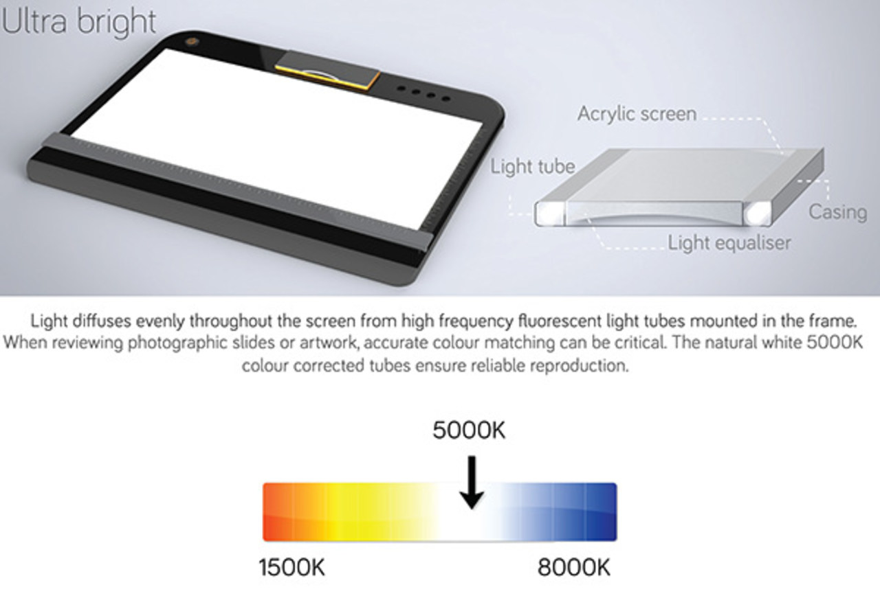 Optic便携式灯台 普象网