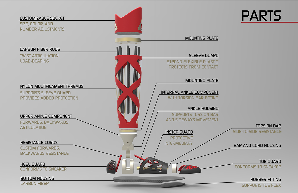 Medical machinery，comfortable，Firm and stable，3D model，
