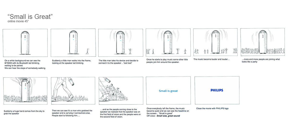 Creative advertising，sound，Philips，