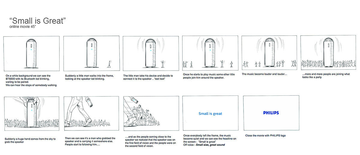 Creative advertising，sound，Philips，