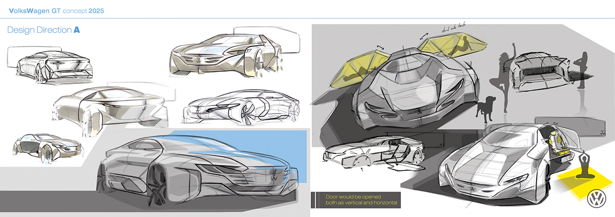 conceptual design，automobile，industrial design，