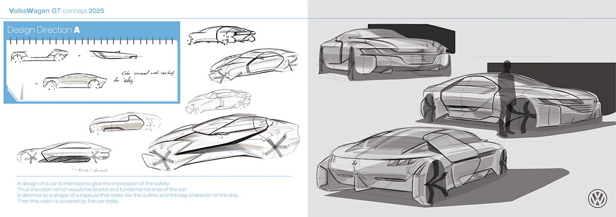 conceptual design，automobile，industrial design，