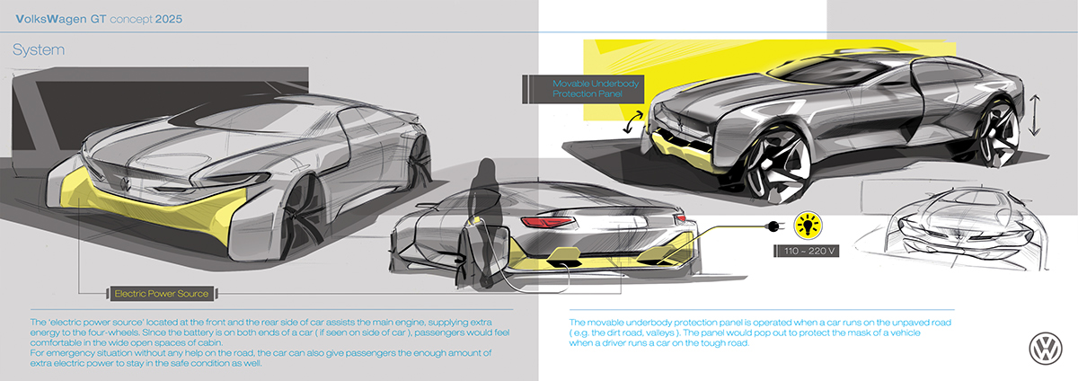 conceptual design，automobile，industrial design，