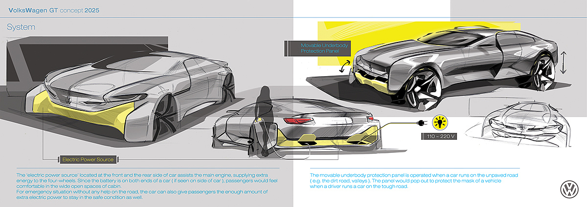 conceptual design，automobile，industrial design，