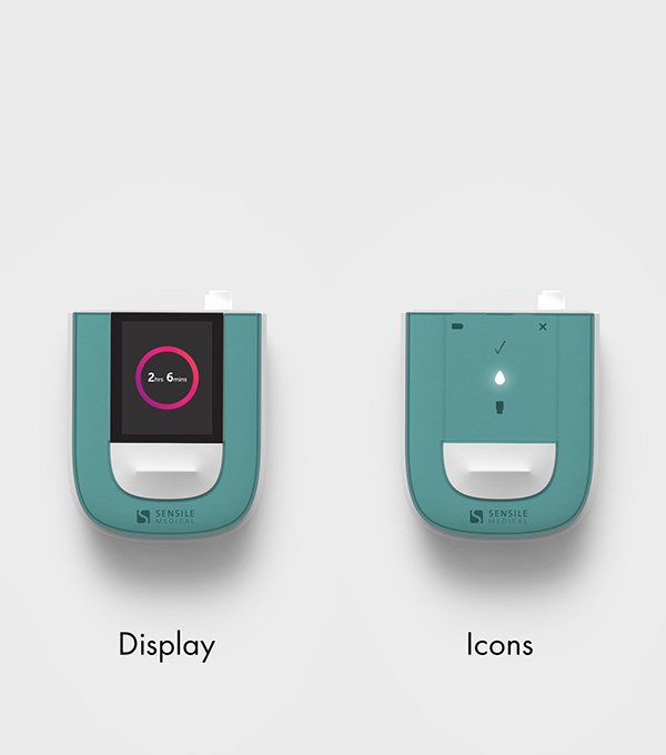 industrial design，medical care，Wearable ，