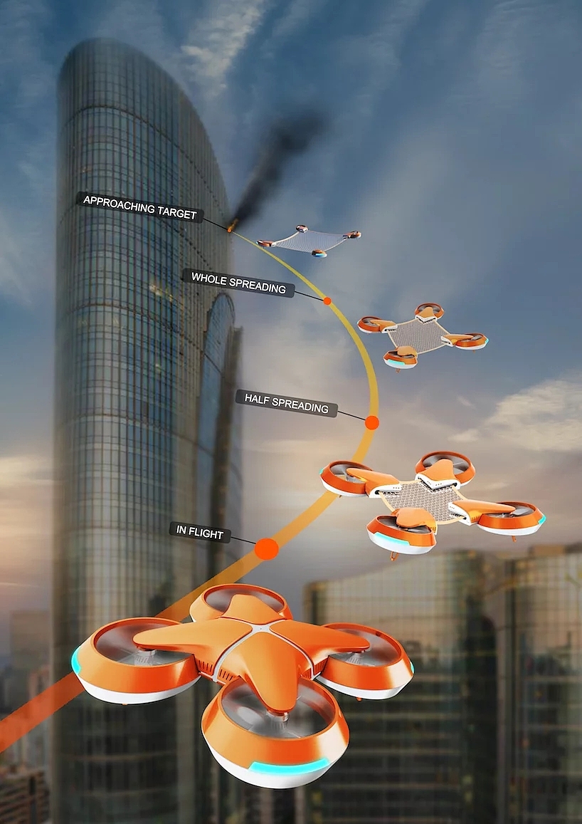 UAV，rescue，fire，sensor，polyurethane，