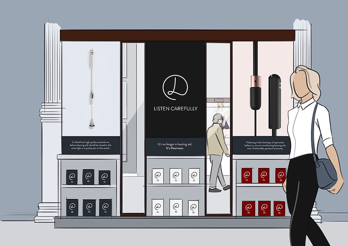 industrial design，medical care，deaf-aid，fashion，