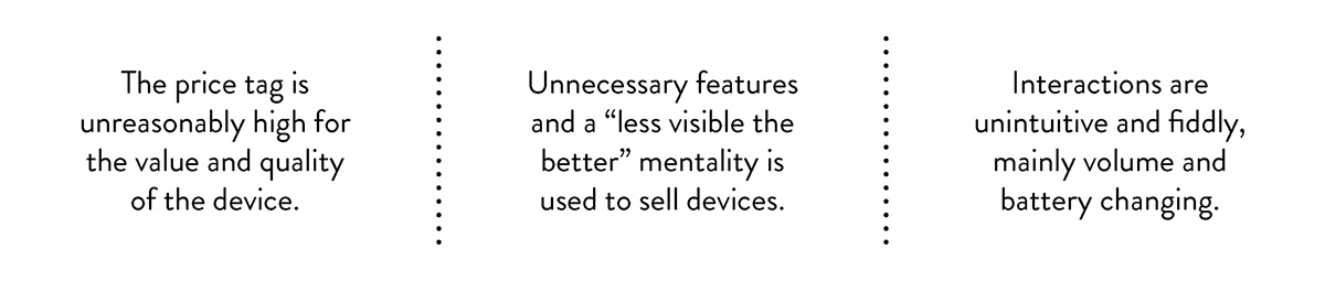 industrial design，medical care，deaf-aid，fashion，