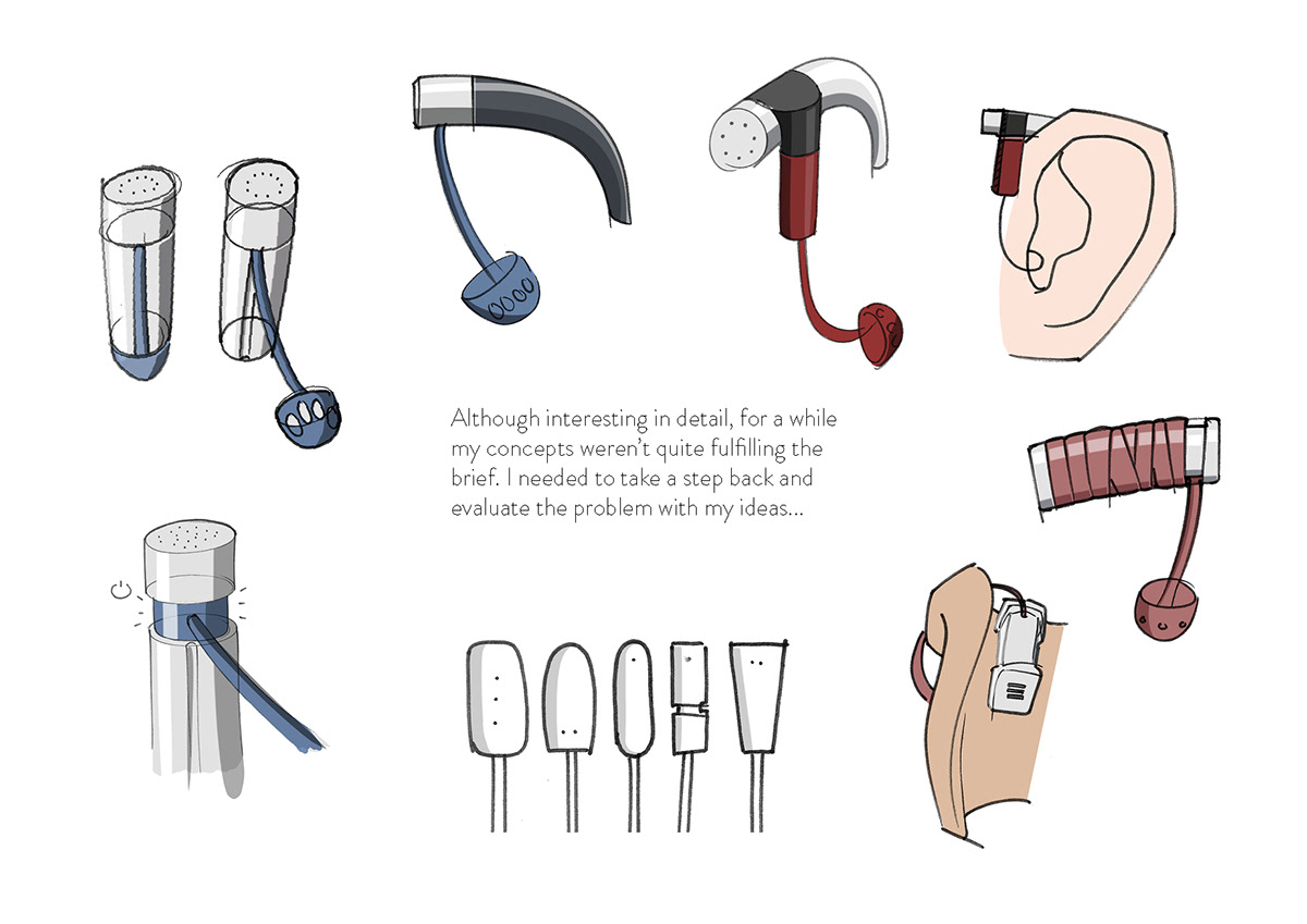 industrial design，medical care，deaf-aid，fashion，