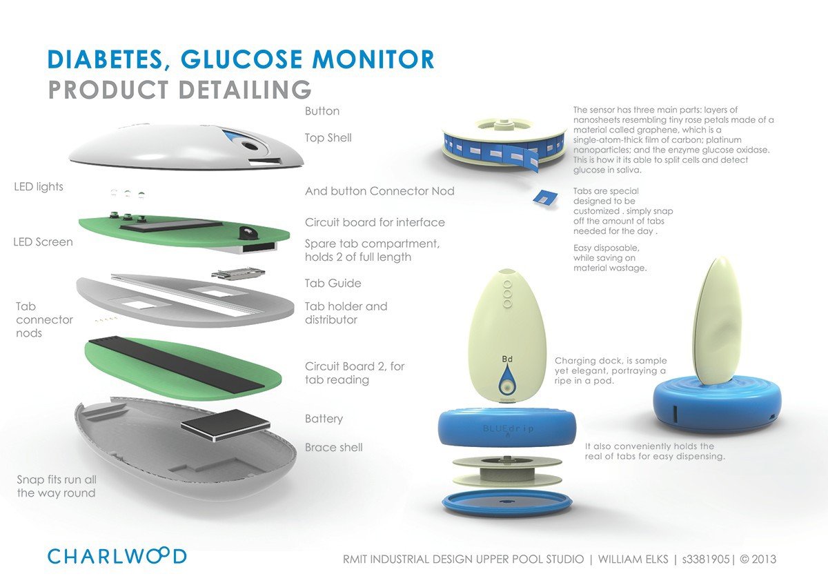 Water drop design，product design，Medical instruments，Intelligent device，
