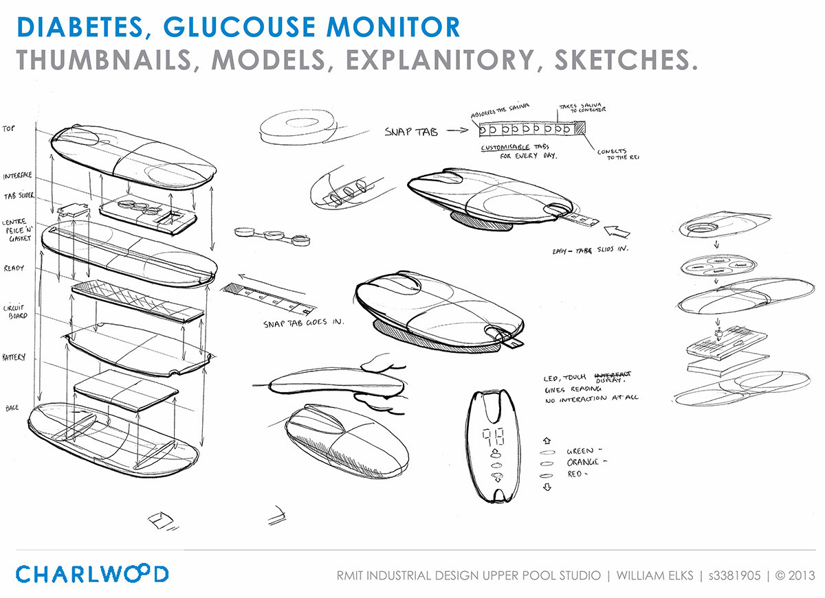 Water drop design，product design，Medical instruments，Intelligent device，