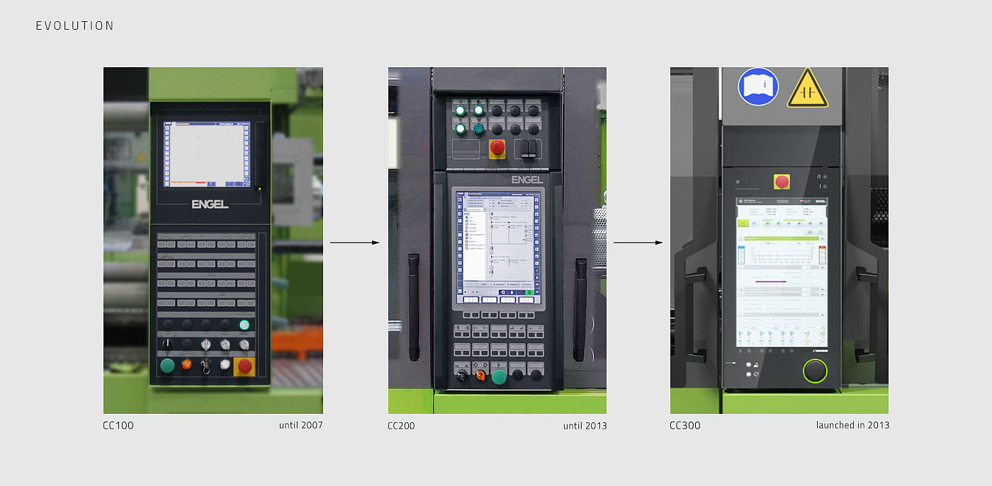 product design，control unit ，Engel，