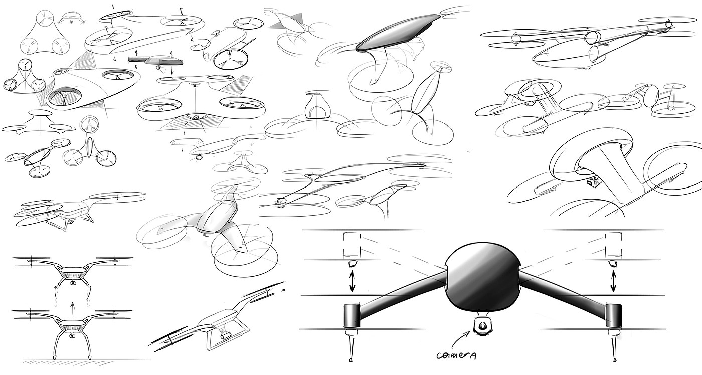 product design，UAV design，fire control，