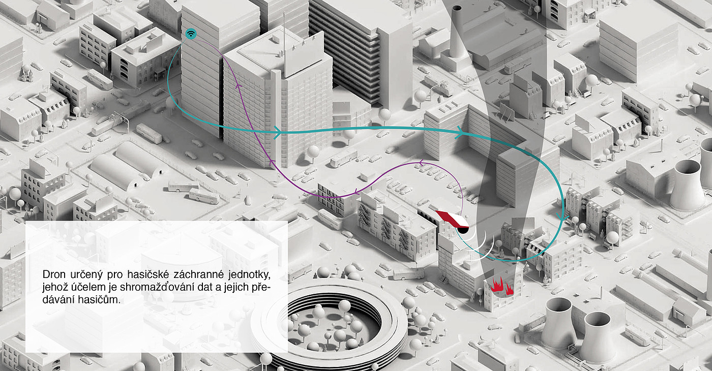 product design，UAV design，fire control，