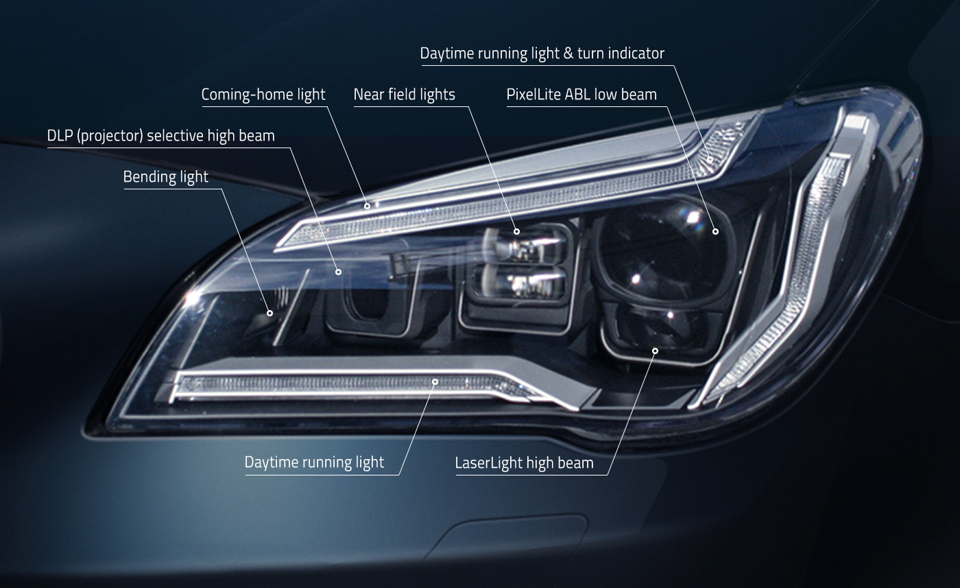 前照燈設計-zkw v81,全球汽車優質照明系統