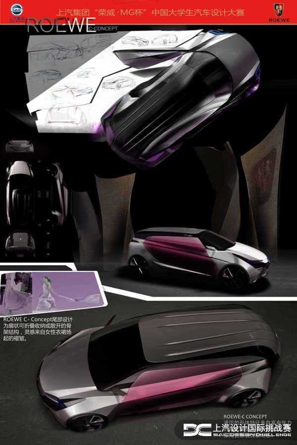 SAIC，Roewe mg，Automobile design，Competition，