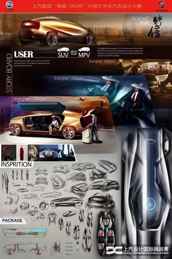 SAIC，Roewe mg，Automobile design，Competition，Cheng Xin，Qiu Zhen，