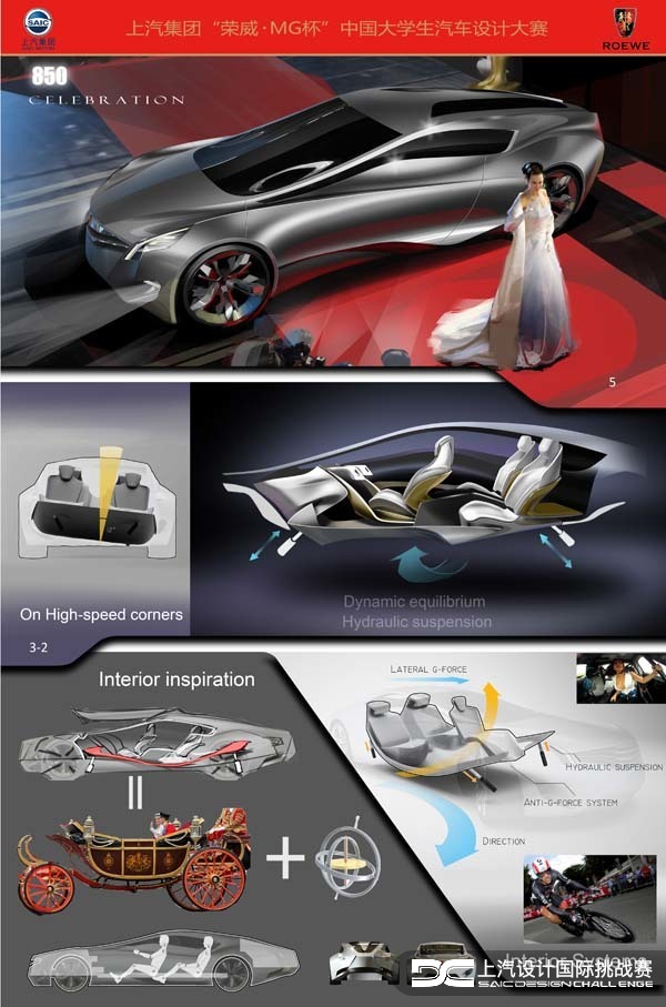 Sun Jiajun，850celebration，Competition，Automobile design，Roewe mg，SAIC，