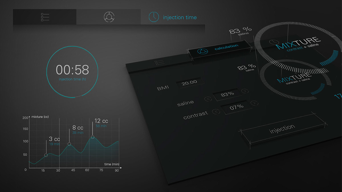 Medical instruments，intelligence，Touch screen design，product design，