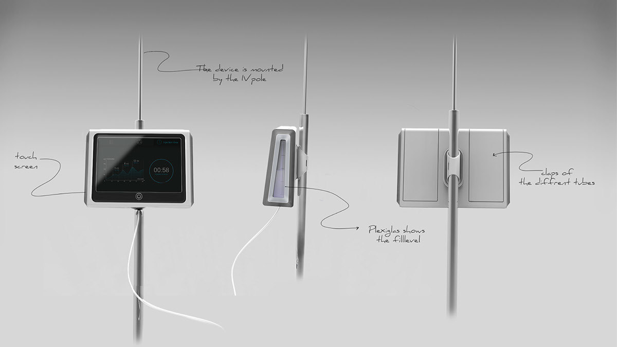 Medical instruments，intelligence，Touch screen design，product design，